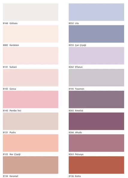 Bİ'Boya Mutfak Dolabı Boyama Seti - 4