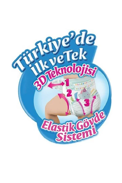 Molfix   Bebek Bezi Ultra Fırsat Paketi Junior 5 Numara 78 Adet X 2 Paket - 3