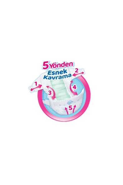 Molfix   Bebek Bezi Ultra Fırsat Paketi Junior 5 Numara 78 Adet X 2 Paket - 4