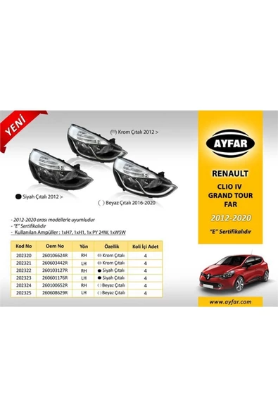 AYFAR 202324 Far Sağ Beyaz Çıtalı Clio Iv Uyumlu