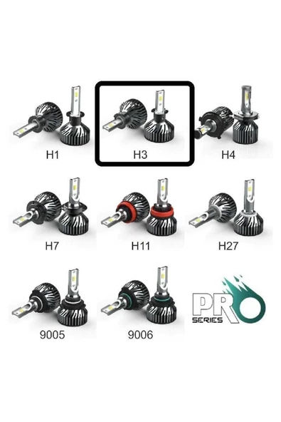 Niken Led Xenon Pro Serisi H3 - Resim 3