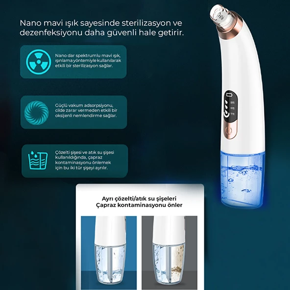 Neutron Su Hazneli Şarjlı Vakumlu Siyah Nokta  NTL-0078 - 5