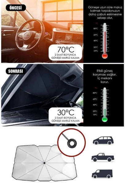Oto Araç İçi Ön Cam Şemsiyesi  Güneşlik Gölgelik Tüm Binek Araçlar İçin GüneşlİK - 7