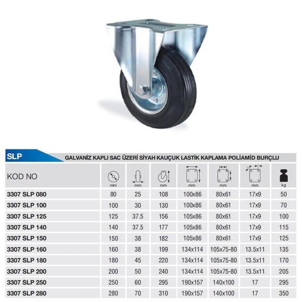 Kama Ø125 Kauçuk Sabit Tekerlek Flanş Bağlantılı 100 Kg. Kapasiteli Burçlu - 2