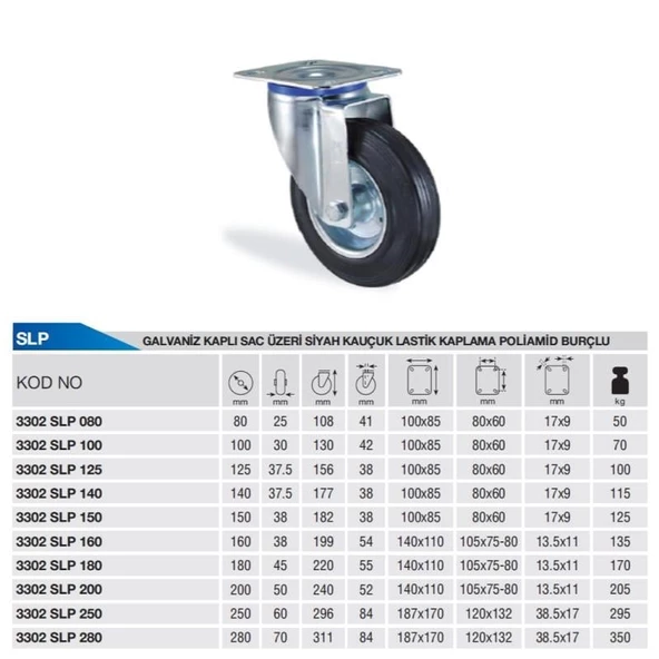 Kama Ø100 Kauçuk Dönerli Tekerlek Flanş Bağlantılı 70 Kg. Kapasiteli Burçlu - 2