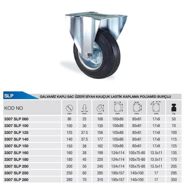 Kama Ø150 Kauçuk Sabit Tekerlek Flanş Bağlantılı 125 Kg. Kapasiteli Burçlu - 2