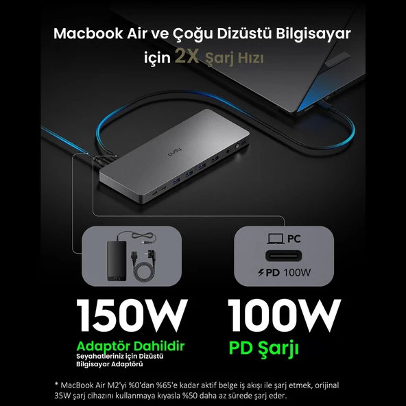 Cudy CS700 Dual 4K 2xHDMI 2xDisplayPort 2xUSB-C(10Gbps) 4xUSB-A 1xGigabit 100W PD Dock İstasyonu - 8