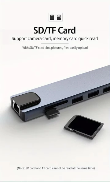 Pmr 10in1Type C Hub Çevirici 4*usb 3.0/Kart okuyucu/ 4k Hdmi/ Gigabyte Ethernet/100W pd Şarj - 4