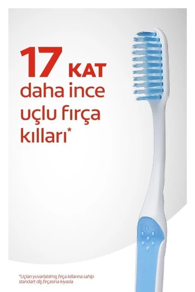Colgate Mikro İnce Derin ve Hassas Temizlik Yumuşak Diş Fırçası - 2