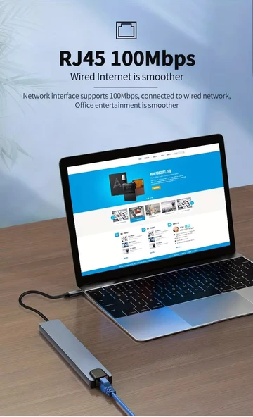 Pmr 10in1Type C Hub Çevirici 4*usb 3.0/Kart okuyucu/ 4k Hdmi/ Gigabyte Ethernet/100W pd Şarj - 2