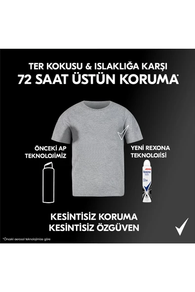 Rexona Kadın Sprey Deodorant Invisible Beyaz Iz Sarı Leke Karşıtı 72 Saat Kesintisiz Üstün Koruma 20 - 7