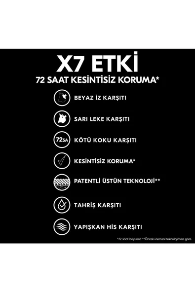 Rexona Invisible Black White Deodorant (72 Saat Etkili) 150 Ml - 4