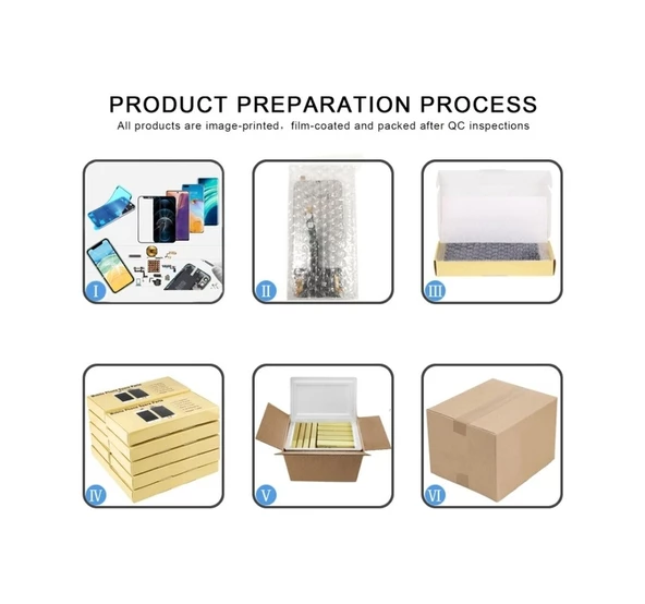 Cbtx Lcd Ekran Sony Xperia Xz1 Compact Sayısallaştırıcı Tam Montajlı Kompakt Siyah - 5