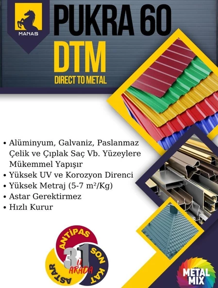 Pamukkale Akrilik Dtm Üçü Bir Arada Son Kat Boya 22.5 Kg Ral 7040 Gri - 2