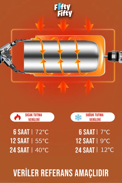 Vagonlife Çelik Yemek Termosu Isı Yalıtımlı 2 Kaseli 1.8LT Sızdırmaz Vakumlu Kap Taşıma Askılı -FF10081 - 10