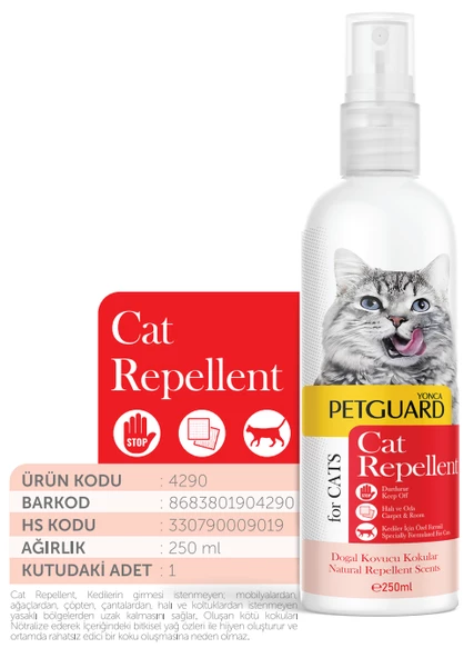 Petguard Kedi Uzaklaştırıcı Sprey 250ml