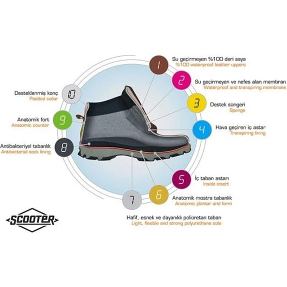 SCOOTER 1492 SU GEÇİRMEZ WATERPROFF 47 NUMARA XXL ÖZEL OUTDOOR BOT - 8