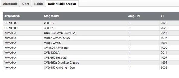 YAMAHA XJ600 DIVERSION KYMCO AK550 YARI SINTER ÖN FREN BALATASI - 2