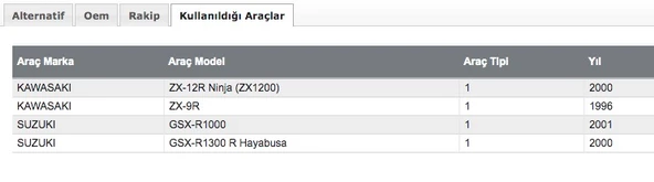 EBC ORGANİK FREN BALATASI - 2