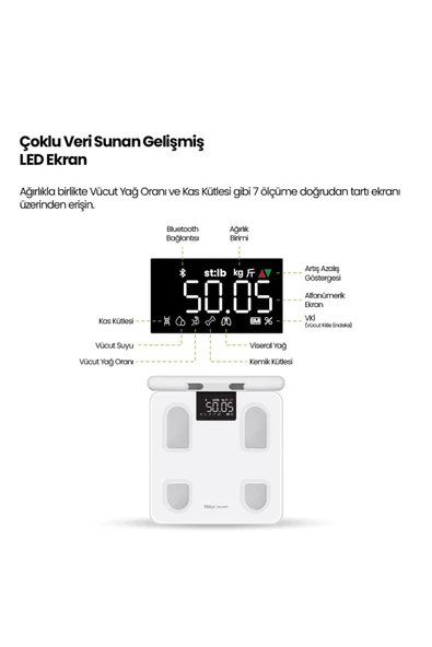 Relux RBS6000 Akıllı Vücut Analiz Tartısı ,Bebek  Evcil Hayvan Atlet Modu, 8 Elektrot BIA Teknolojisi, Yağ, Sıvı, Kas, Kilo Ölçer - 5
