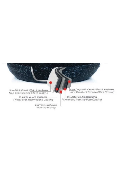 Leydi Arc Marble Mia Kısa Tencere 30 Cm. - Resim 4