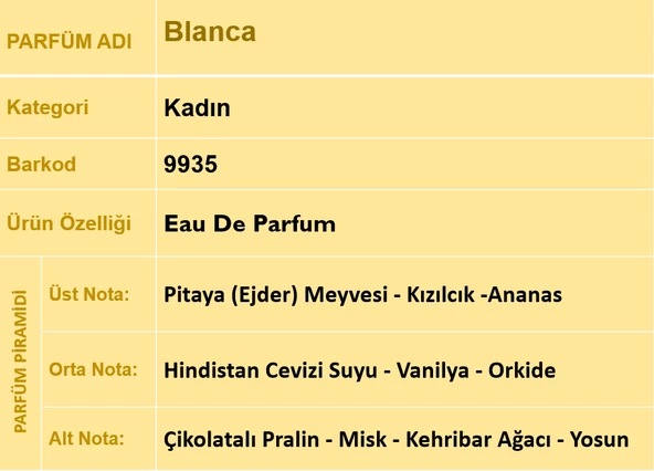 Nurxos 9935 Blanca Edp 30 ML Çiçeksi Meyveli Kadın Parfümü