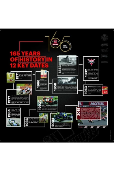 Motul Engine Clean Motor İç Sistem Temizleyici 300 ml - 2