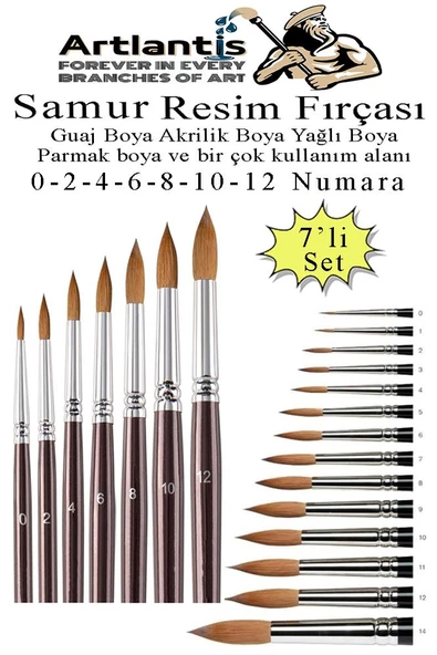 Resim Fırçası 0 - 2 - 4 - 6 - 8 - 10 - 12 Numara 1 Paket 7 li Samur Yuvarlak Uçlu Fırça Seti Guaj Sulu Akrilik Yağlı Boya Fırçaları