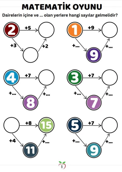 Okul Öncesi ve 1.2. Sınıflar Matematik Oyunu Yaz-SİL Kitabı - 2