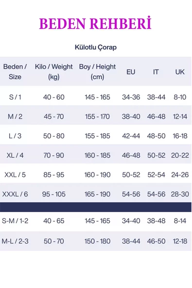 3 Adet Kadın Super İnce Mat 15 Den Külotlu Çorap Ten - 3