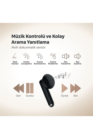 Tw10 Earbuds Sıçramaya Dayanıklı, Hd Ses, Bt5.1 Mini Bluetooth Kulaklık - 7