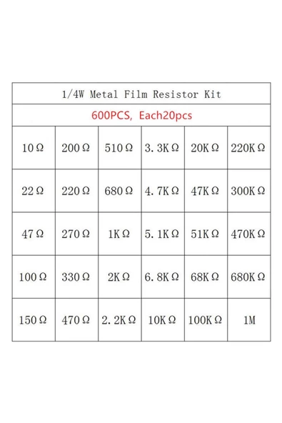 600 Parça Direnç Seti - 0.25w 30 Farklı Dirençten 20şer Adet - Resim 4