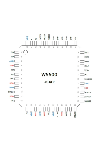 W5500 Ethernet Haberleşme Entegresi İnternet 48 Pin LQFP SPI 10/100 Ethernet MAC TCP UDP ICMP IPv4 - Resim 5