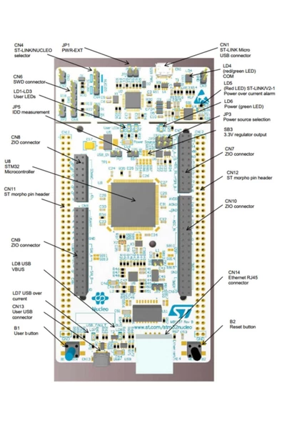St Nucleo-f767zı Arduino Geliştirme Kiti Stm32f767zı Geliştirme Kiti - 8