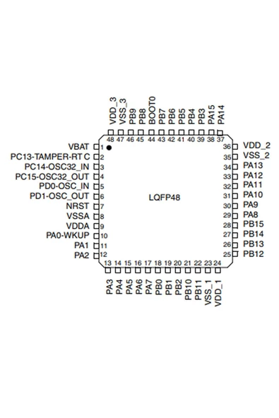 STM32F103C8T6 Microcontroller Lqfp48 ARM Cortex-M3 32-bit Mcu 64 Kbytes Flash 72 MHz Cpu Usb Can Spi - 7