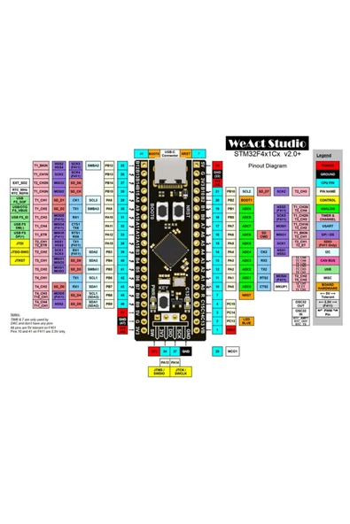 Arduino Stm32f411ceu6 Black Pill Geliştirme Kartı Arm Cortex-m4 Dsp Fpu - Resim 7