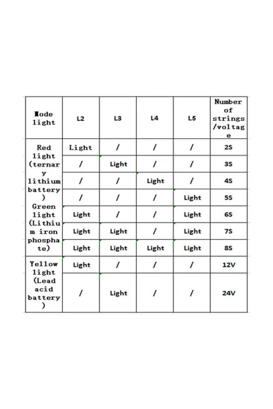 5-30v Pil Kapasite Göstergesi 2s / 8s Li-ion Lifepo4 Kurşun Asit Batarya Akü Seviye Kapasite - Resim 7