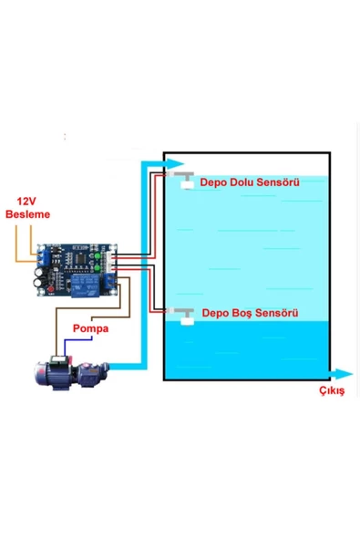 Xh-m203 Tam Otomatik Su Seviye Kontrol Kartı Ac/dc 12v Su Pompa - Resim 8