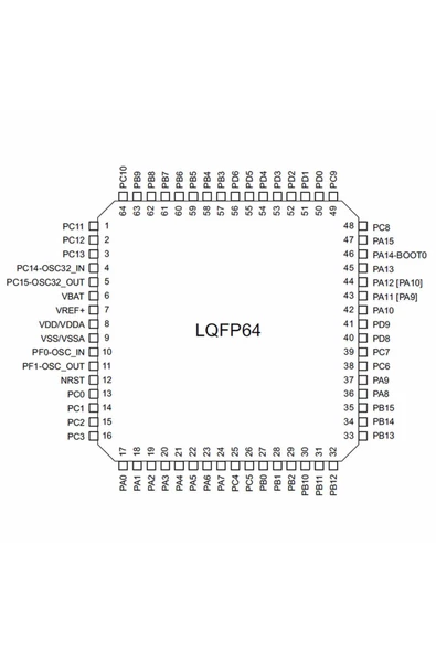 ST Microelectronics STM32G070RBT6 ARM Cortex M0+ Microcontroller STM32G0 64MHz Mcu Cpu 128 Kbyte - Resim 6
