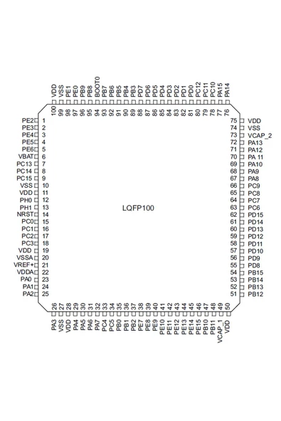 STM32F407VGT6 Microcontroller Lqfp100 Dsp Fpu Arm Cortex-M4 32 Bit Mcu 1 Mbyte Flash 168Mhz Cpu - Resim 7