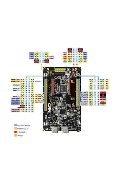 FRDM-MCXA153 Geliştirme Kartı MCXA15x Arm Cortex-M33 Core 64Mhz 128KB Flash 32 kB Ram Uart Spi I2C - Resim 8