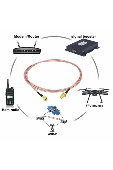 Rg316 50cm Sma Erkek Dişi Kablo Rf Uzatma Kablosu 50 Ohm 0-6ghz Koaksiyel Wifi Gsm Gprs - 8