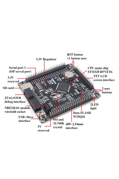 Stm32f407vet6 Devebox Geliştirme Kartı Nrf24l01 Microsd Miniusb 168 Mhz Cpu Arm Cortex-m4 Dsp Fpu - 7