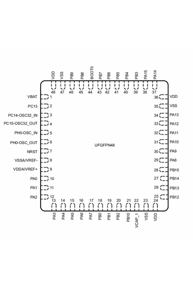 STM32F401CCU6 48qfn Entegre 32 Bit Arm Cortex-M4 Risc Mcu Dsp Fpu 256 Kbytes Flash Memory 84 MHz Cpu - Resim 7