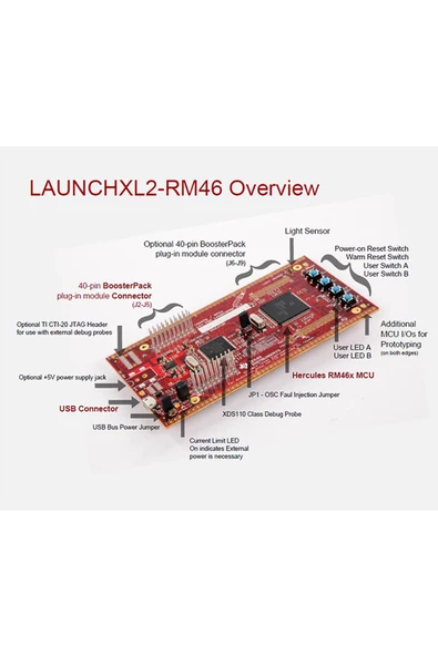 Launchxl2-rm46 Hercules Rm46x Launchpad Development Kit Geliştirme Kartı - Resim 2