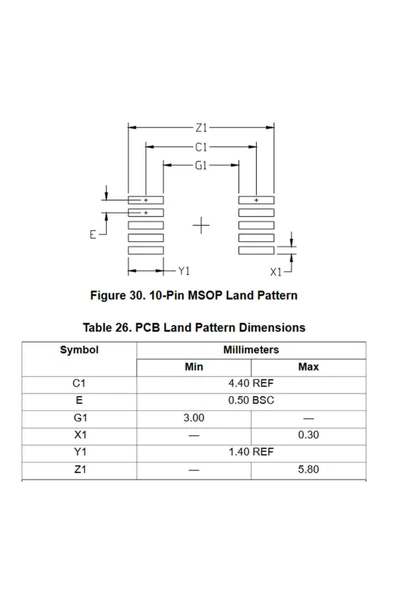 Silabs SI5351A-B-GT 10-MSOP 200 MHz 3 Clock Çıkışlı Saat Sinyal Frekans Üretici Entegre IIC I2C - Resim 4
