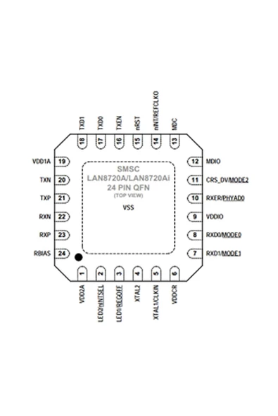 Lan8720a Ethernet Haberleşme Entegresi Internet 10/100 Base-t/tx - Resim 5