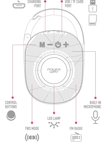 Powerway Lock Yeşil  Renk Taşınabilir Bluetoot Hoparlör - 2
