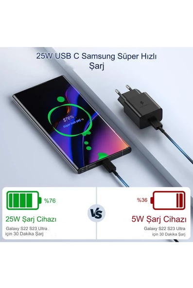 QASUL 25W USB-C TYPE-C PD Şarj Cihazı Samsung Galaxy S21/S22/S23/24/S24 Plus/S24 Ultra Uyumlu Hızlı Şarj