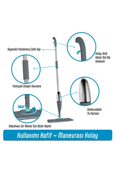 GRİMOR Life Deterjan Ve Su Hazneli Sprey Mop Paspas Temizlik Seti- 1 Adet Yedek Bez Hediyeli - 2